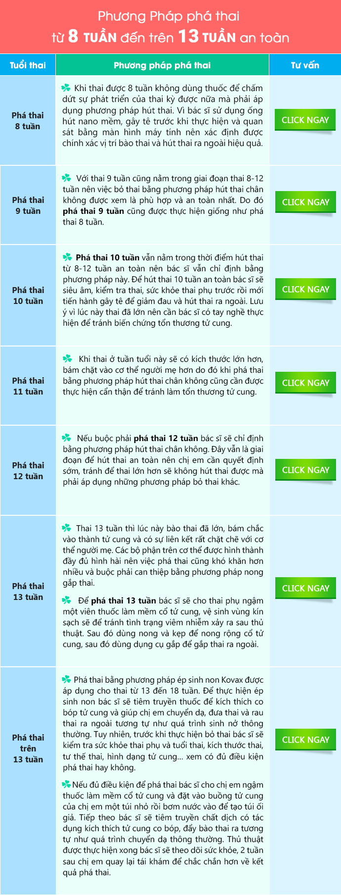 Bệnh viện phá thai Bệnh viện phá thai